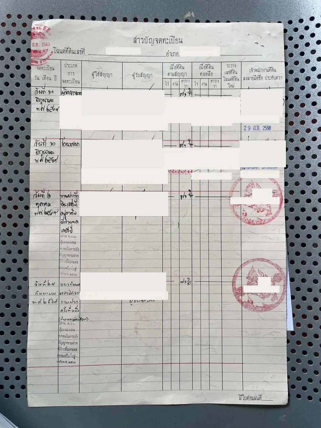สารบัญจดทะเบียนที่มีรายการขายฝากและการขยายกำหนดเวลาไถ่ ปิดทับชื่อคู่สัญญา